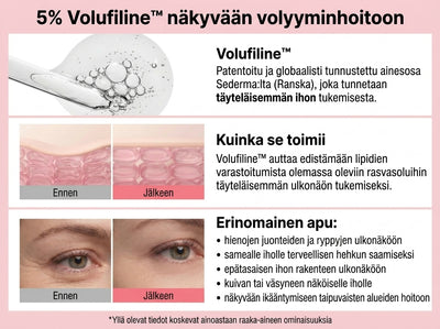 MultiBalm – Maksimaalinen täyteläisyys, välitön vaikutus
