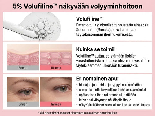 MultiBalm – Maksimaalinen täyteläisyys, välitön vaikutus