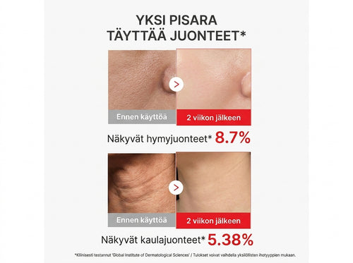 Medicube NAD+ EGF Kiinteyttävä Seerumi